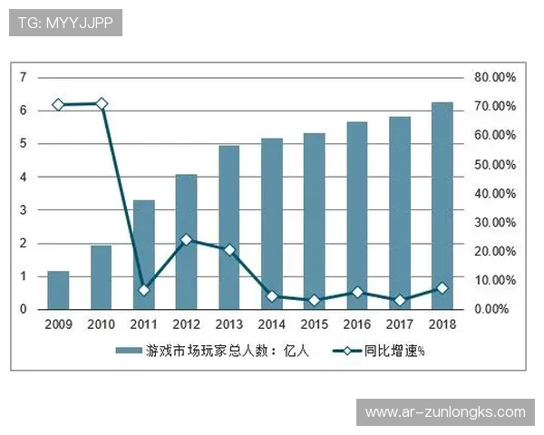 游戏道具合理使用技巧与策略分析提升玩家战斗力的关键方法